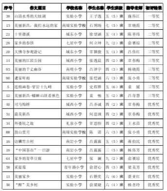 新昌人口有多少_新昌人工资多少 37城平均招聘月薪8452元,最高...(3)