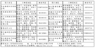 新昌就业市场动态：抓住机遇的导航图