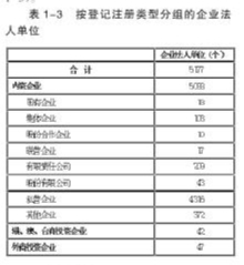 新昌县GDP_新昌县地图