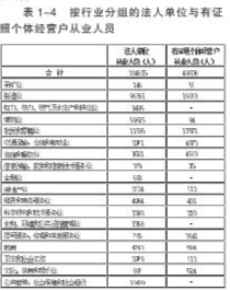新昌县GDP_新昌县地图