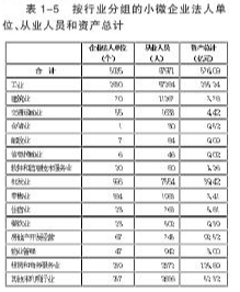 新昌县GDP_新昌县地图