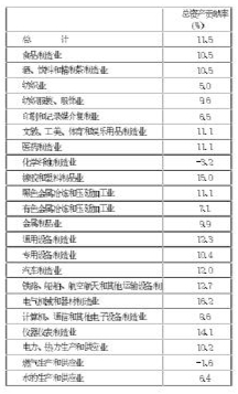 新昌县GDP_新昌县地图