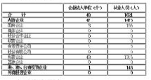 新昌县GDP_新昌县地图