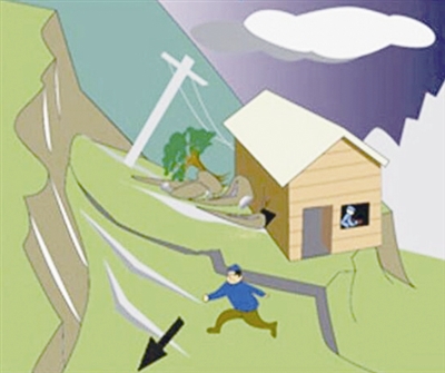 今日新昌数字报刊平台-新昌县防汛防台抗旱知识连载③