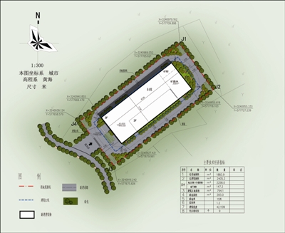 新昌人口_新昌人口少,以旅游业为代表的第三产业增长后劲不足,全绍兴市倒数(3)