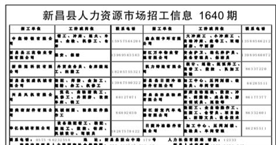 新昌招聘网