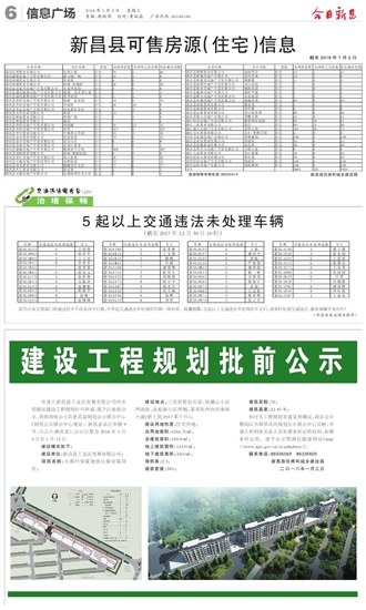 新昌县可售房源（住宅）信息